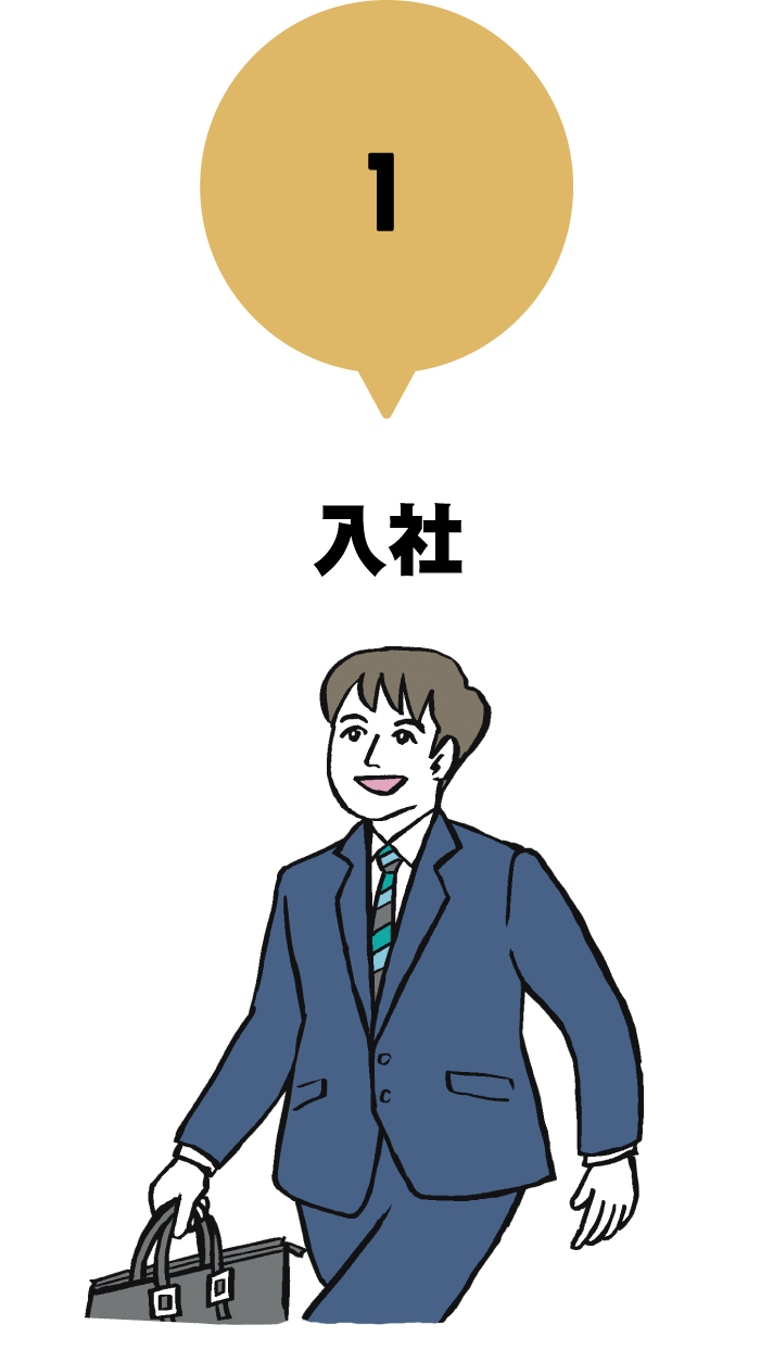 1. 入社