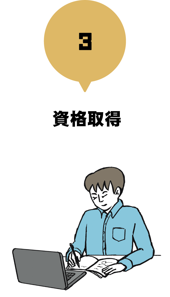 3. 資格取得
