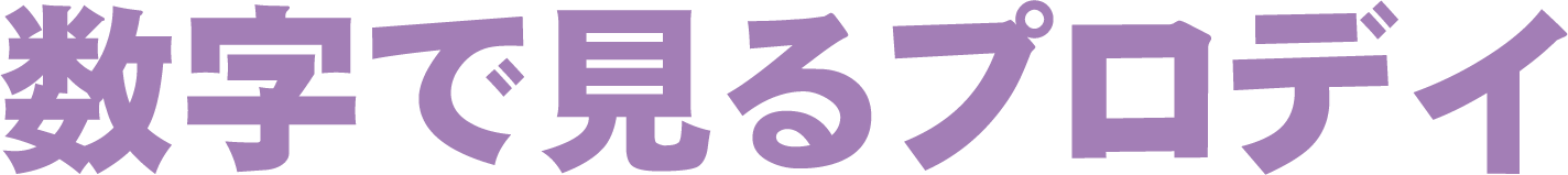 数字で見るプロデイ